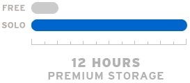 Premium_solo_storage